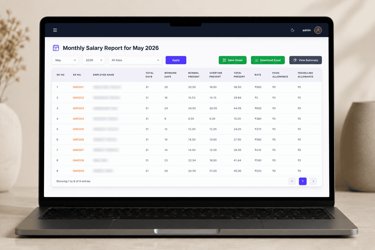 Workforce Tracker